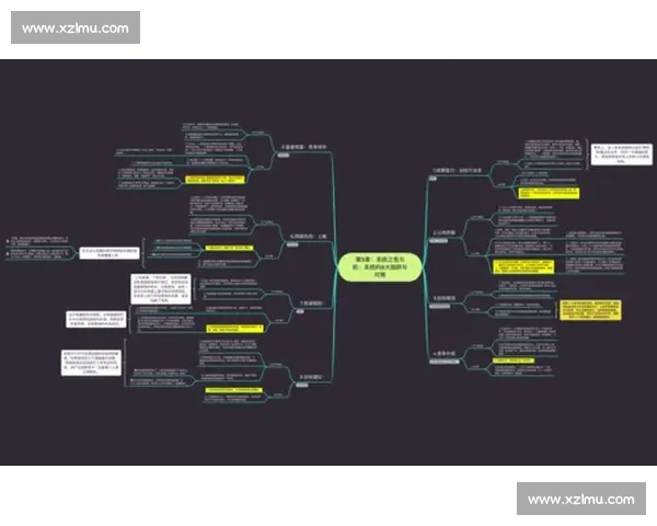 英语演讲比赛中语言表达与思维逻辑的综合提升之道策略与实践探索